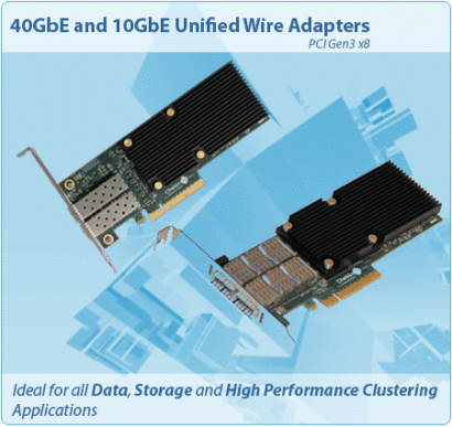 ユニファイド・ワイヤー・ アダプター (10G / 40G Network Interface Card)