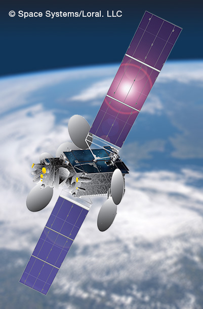 Satellite communication