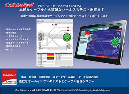 CableEye®テストシステム